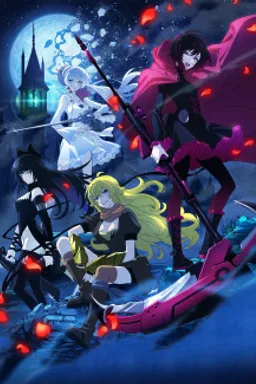 RWBY: Hyousetsu Teikoku